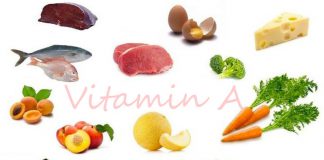Vitamin A - Benefits, Sources & Effects of Deficiency
