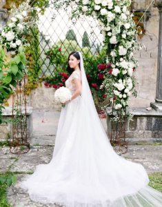 Wedding Photography Techniques dressing exposure