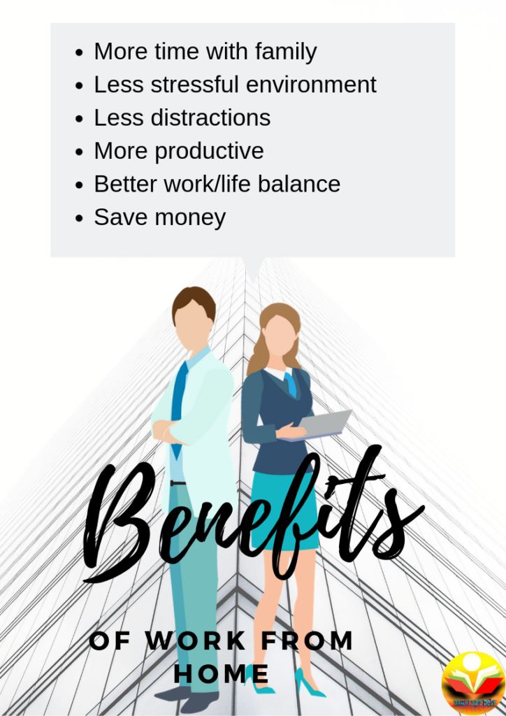 Benefits of work from home